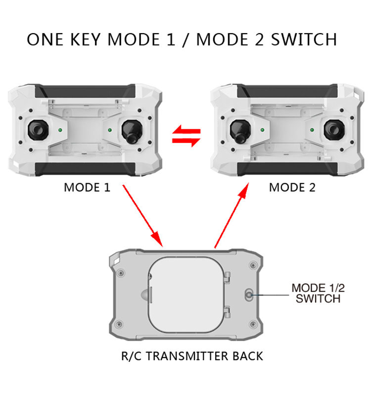 124_Blue_Pocket_Drone_One_Key_Switch_Controller_USB_Charger_Mini_RC_Quadcopter_RTF_03.jpg