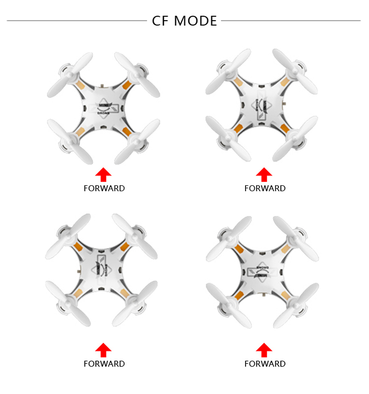 124_White_Pocket_Drone_One_Key_Switch_Controller_USB_Charger_Mini_RC_Quadcopter_RTF_09.jpg